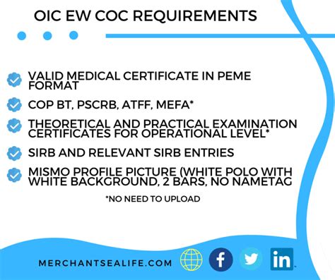 marina requirements for coc management level|DOCUMENTARY REQUIREMENTS FOR .